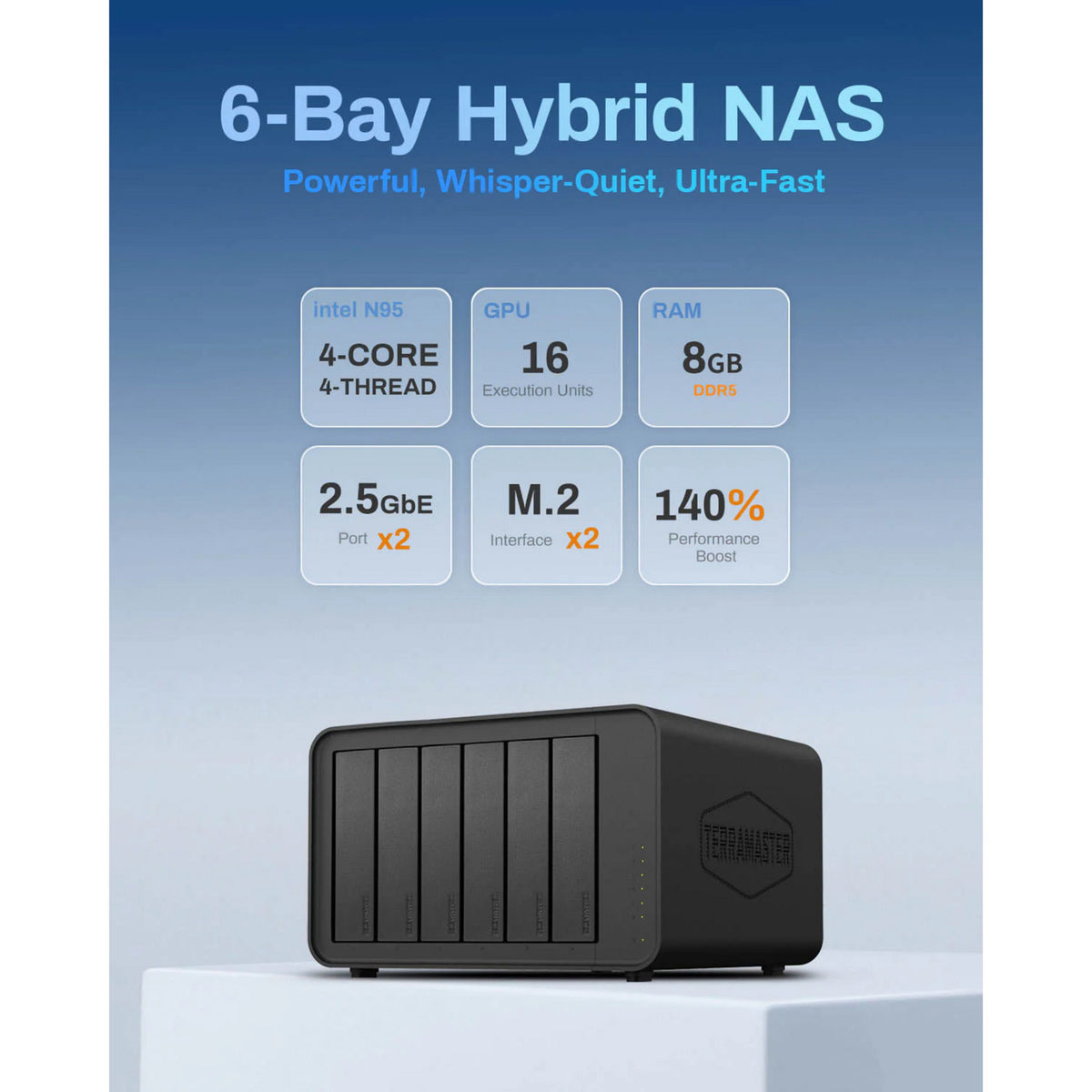 Terramaster F6-424 NAS (czarny, 2x 2,5 GBE, HDMI, USB)