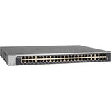 Przełącznik Netgear Prosafe xs748t