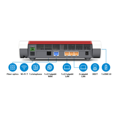 Fritz! międzynarodowy router światłowodowy box 5690 (biały czerwony, mesh Wi-Fi, 2,5 Gbit s)
