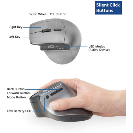 Bezprzewodowa, ergonomiczna mysz Act z Bluetooth i USB-C USB-A