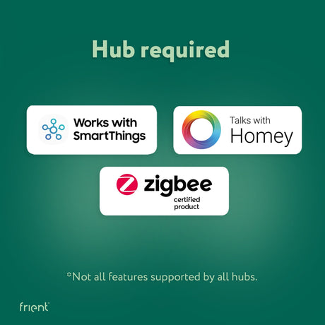 Przełącznik modułu Frient io (biały, zigbee 3.0)