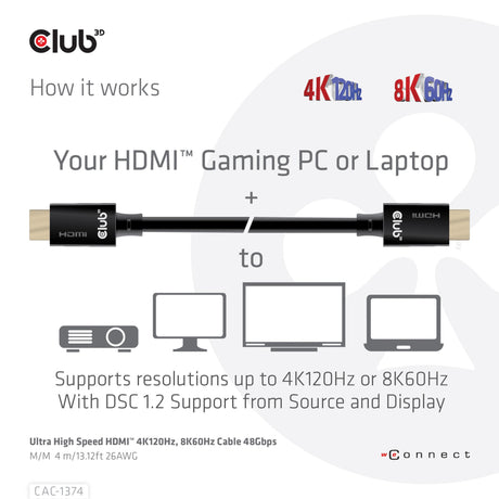 Kabel męsko-męski Club 3D ultra high speed HDMI 2.1 (czarny, 4 metry, 4K 120 Hz, 8K 60 Hz, 48 Gb/s)