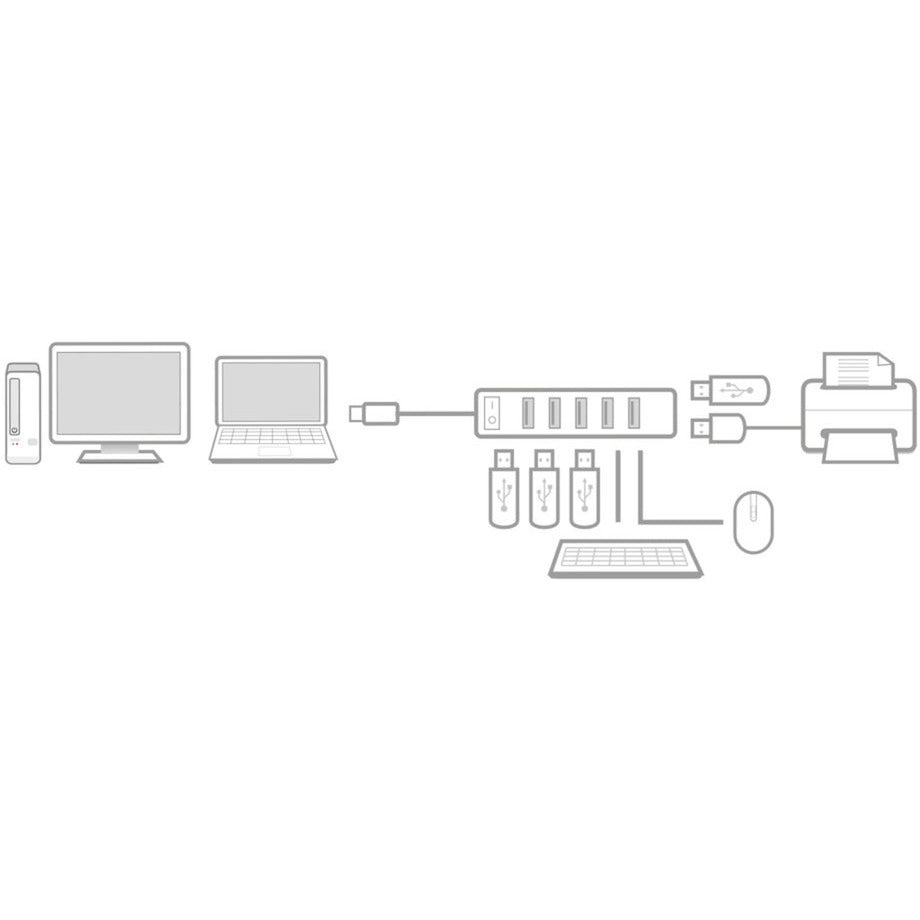 Koncentrator USB Act ac6215 czarny