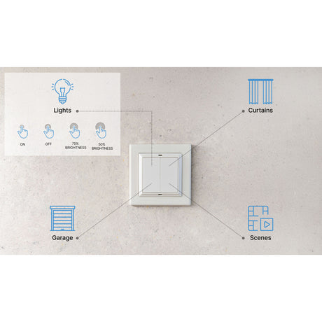 Shelly blu przełącznik ścienny 4 + przełącznik adaptera busch-jaeger (biały, bluetooth 4.2)