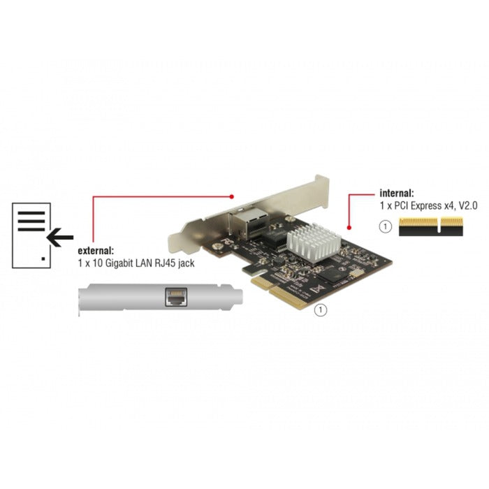 Delock karta pci express > 1 x 10 gigabitowa karta sieciowa LAN nbase-t rj45