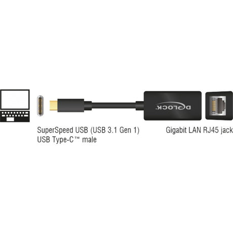 Delock superspeed USB-C (USB 3.1 gen 1) męski > kompaktowy adapter Gigabit LAN 10 100 1000 Mbps (czarny, 0,135 m)