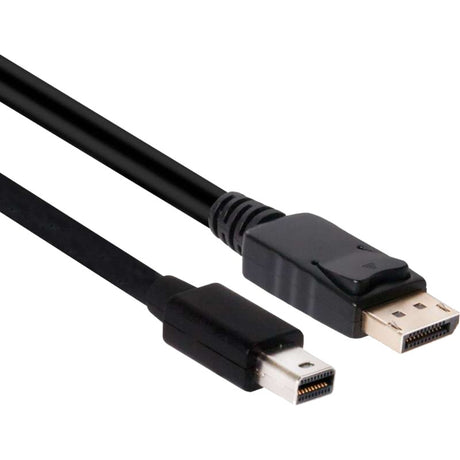 Kabel Club 3d mini displayport - displayport 1.2 (czarny, 2 metry)