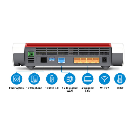 Fritz! box 5690 xgs edycja międzynarodowy router światłowodowy (biały czerwony, mesh Wi-Fi, 10 Gbit s)