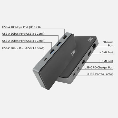 Stacja dokująca Act Connectivity USB-C 4K MST (czarno-szara)