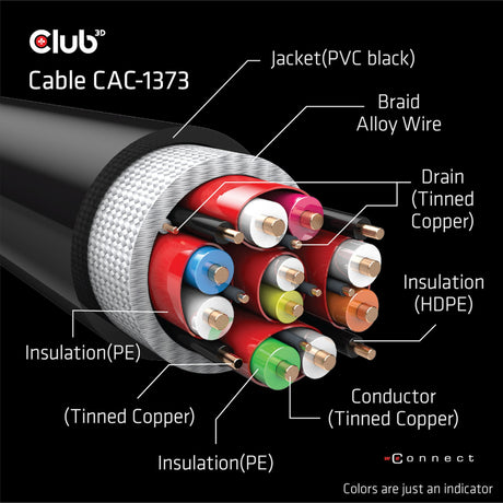 Certyfikat Club 3D ultra high speed HDMI 2.1 kabel męsko-męski (czarny, 3 metry, 4K 120 Hz, 8K 60 Hz, 48 Gb/s)
