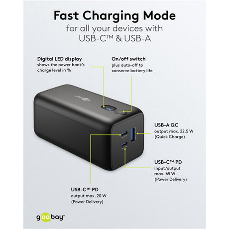Power bank do laptopa Goobay (czarny, 20 000 mAh, zasilanie)