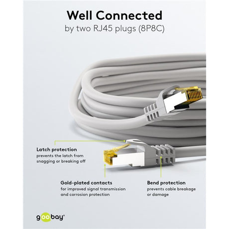 Kabel krosowy Goobay kat. 6a s ftp z kablem kat. 7 (szary, 20 m)
