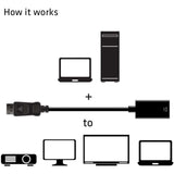 Aktywny adapter Club 3D DisplayPort 1.4 > HDMI 2.0B HDR (czarny)