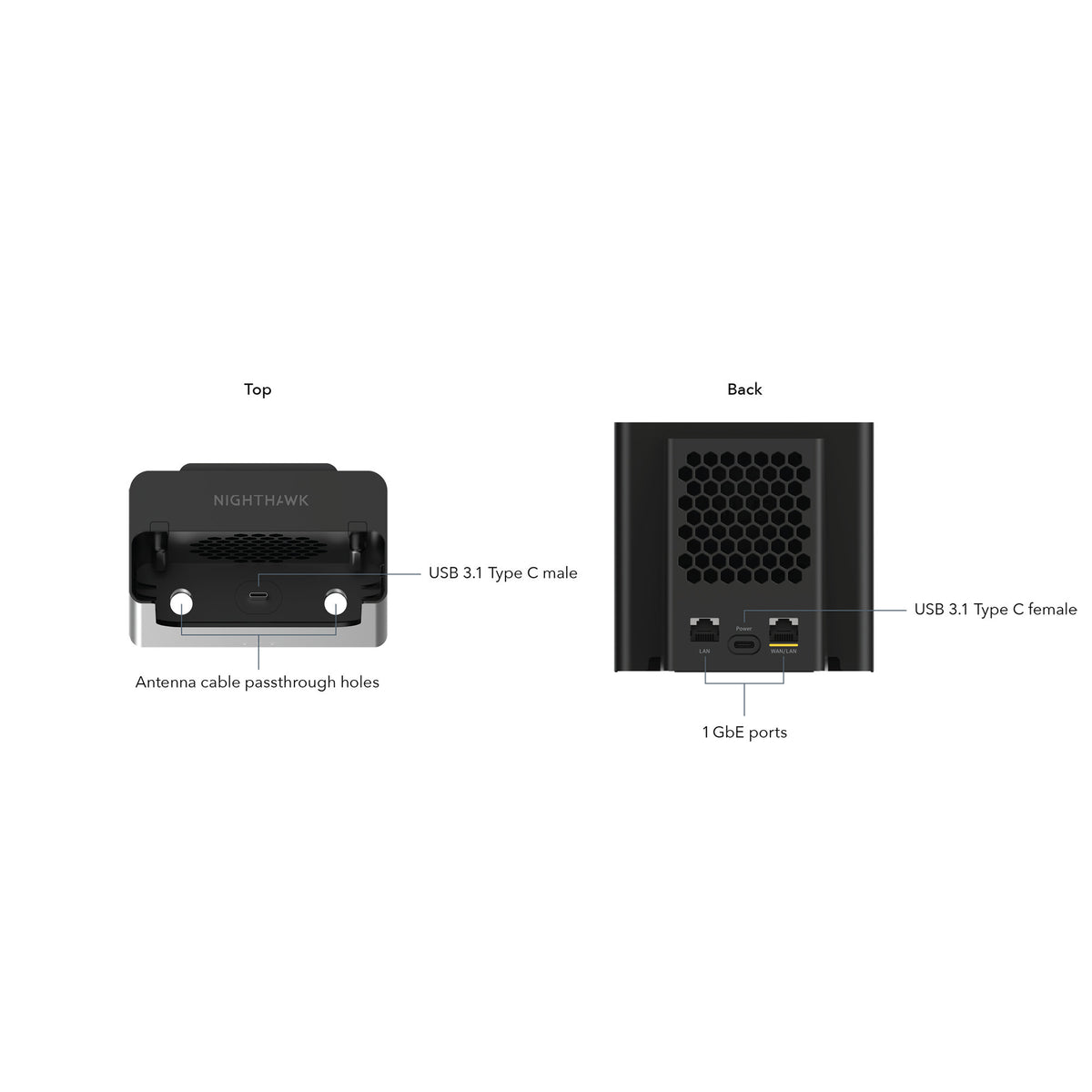 Adapter dokujący do mobilnego hotspotu Netgear Nighthawk (czarny)