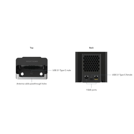 Adapter dokujący do mobilnego hotspotu Netgear Nighthawk (czarny)