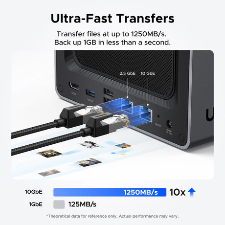 Ugreen nasync dxp4800 plus (szary, 2,5 GB-LAN, 10 GB-LAN, HDMI, 4x USB-A, USB-C)