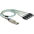 Delock SAS mini 26-pinowy > 4x adapter eSata (1 metr)