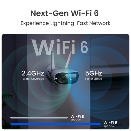 Kamera bezpieczeństwa Reolink Elite W740 (biała, 4k, 8mp, Wi-Fi 6)