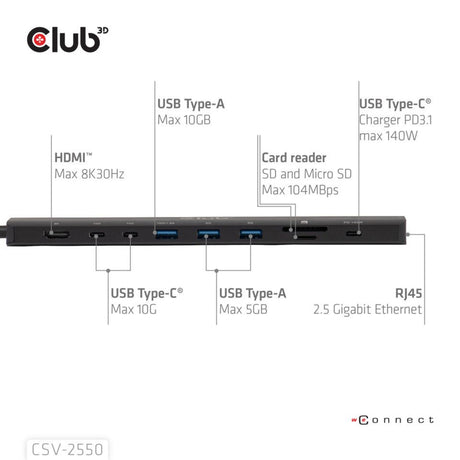 Przenośna stacja dokująca Club 3d 10-1 USB Type-C 10 Gbps na HDMI 8k30 Hz pd3.1 Stacja dokująca o maksymalnej mocy 140 W (czarna, HDMI, USB-C, LAN)