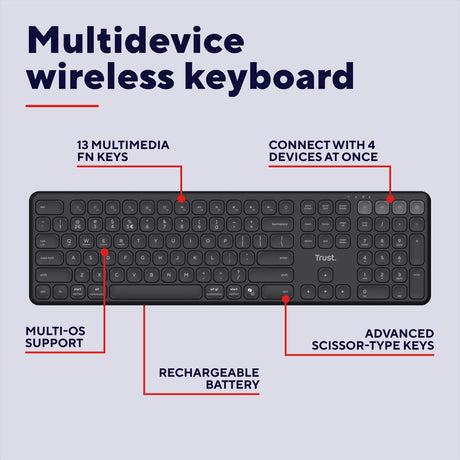 Zaufaj bezprzewodowej klawiaturze Vaiya (czarna, układ amerykański (qwerty), 100%, bluetooth 2,4 GHz)