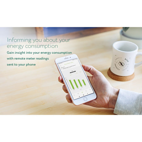 Ty frient interfejs licznika energii elektrycznej 2, oszczędzanie energii LED (biały, zigbee 3.0)