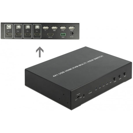 Delock Przełącznik multiview KVM 4 w 1 4x HDMI z przełącznikiem USB KVM