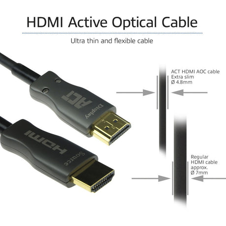Act łączność aktywny kabel optyczny hdmi premium 4k v2.0 hdmi-a męski - hdmi-a męski, kabel 10 metrów (czarny)
