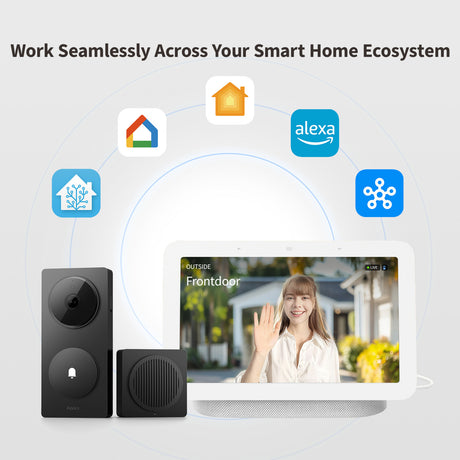 Inteligentny dzwonek wideo Aqara G410 Select (czarny, Wi-Fi, Bluetooth, Zigbee, Matter)