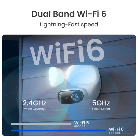 Kamera bezpieczeństwa Reolink F751W Elite Floodlight WiFi (biała, UHD 4K, WiFi)