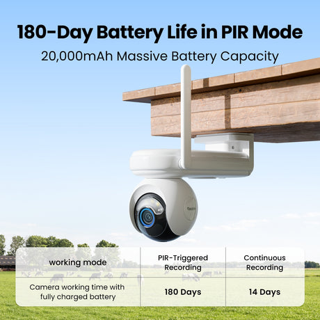 Reolink g650 + kamera bezpieczeństwa z panelem słonecznym 3 (biała, 2k, 4mp, 4g lte)