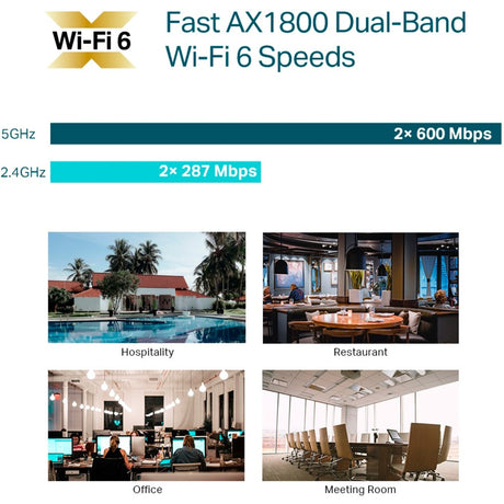 Tp-link eap613 ax1800 punkt dostępowy Wi-Fi 6 do montażu sufitowego