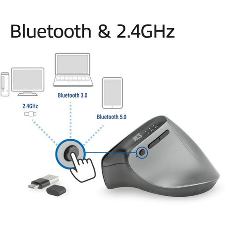 Bezprzewodowa, ergonomiczna mysz Act z Bluetooth i USB-C USB-A