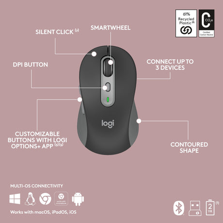 Zestaw bezprzewodowych komputerów stacjonarnych Logitech mk950 Signature Slim (grafit, układ USA-International (QWERTY), 400 - 4000 dpi)