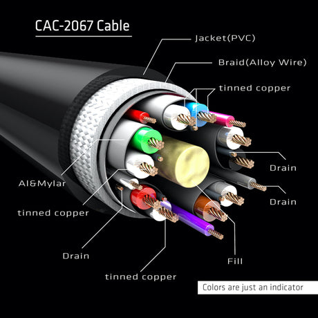 Kabel Club 3D DisplayPort 1.4 Vesa z certyfikatem męsko-męskim (czarny, 1 metr, 8K 60 Hz lub 2x 4K 60 Hz, 32,4 Gb/s)