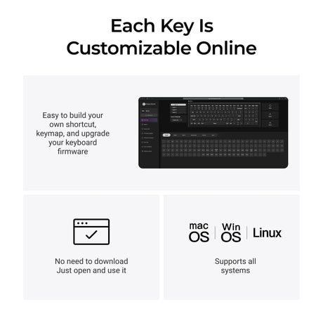 Klawiatura Keychron b4 pro-k1 (szara, układ US (QWERTY), przełączniki nożycowe, 96%, nakładki na klawisze ABS, 2,4 GHz | Bluetooth | USB)
