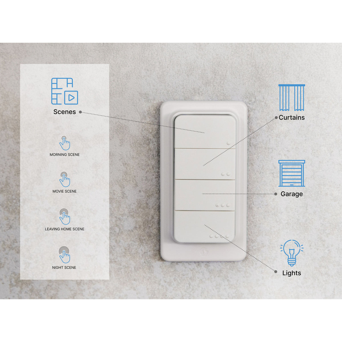 Pilot Shelly Blu RC Button 4 ZB (biały, Bluetooth 5 (LE), ZigBee)