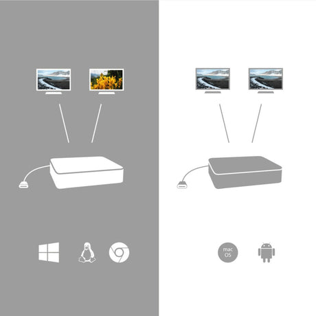 Stacja dokująca I-tec USB-C HDMI DP z zasilaniem 65W + uniwersalna ładowarka 77 W (czarna)