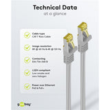 Kabel krosowy Goobay kat. 6a s ftp z kablem kat. 7 (szary, 20 m)