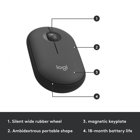 Zestaw bezprzewodowy Logitech mk470 slim (czarny, układ US-International (QWERTY), przełączniki nożycowe, 100%, 1000 dpi)