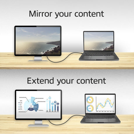 Act Connectivity Kabel USB-C do DisplayPort (czarny, 2 metry, ac7325, 60 Hz 4k (2160p))