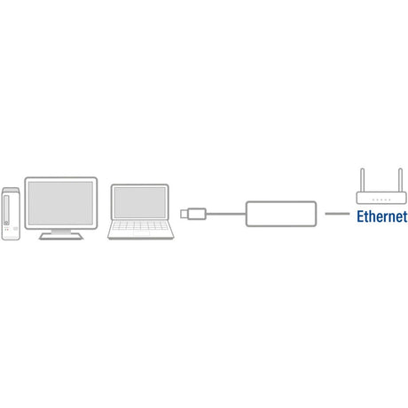 Act Connectivity Gigabitowa karta sieciowa USB-C (czarna)
