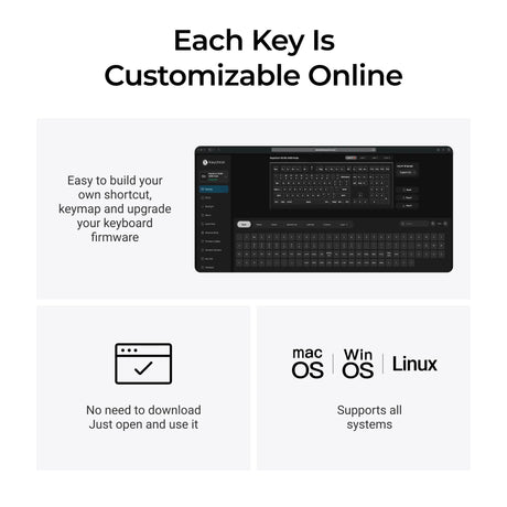 Keychron v6w-d4 8k qmk, przewodowa, niestandardowa klawiatura mechaniczna (czarna, układ amerykański (qwerty), super banana, 100%, diody rgb, double-shot pbt, hot swap, 8k, przycisk)