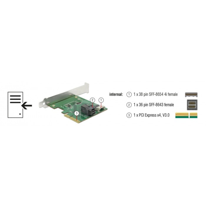 Delock Karta pci express x4 u.2 nvme do 1 x wewnętrzna sff-8654 4i + 1 x wewnętrzna sff-8643 – adapter niskoprofilowy (srebrny)