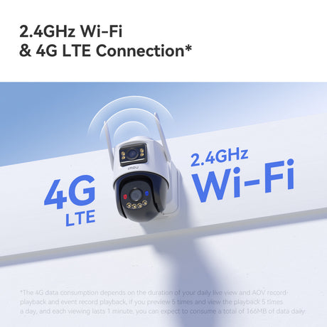 Kamera zewnętrzna Imou Aov z podwójnym obiektywem 5mp+5mp (biała, 3k, 4G LTE, WiFi 6, panel słoneczny)