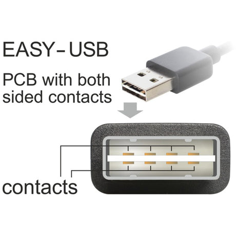 Delock kabel męski easy-usb-a 2.0 > kabel męski easy-usb micro-usb-b 2.0 (czarny, 2 metry)