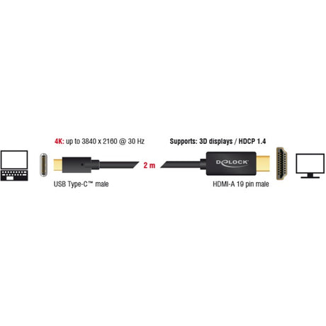 Delock Kabel USB-C (męski) > HDMI (męski) (tryb DP Alt) (czarny, 2 metry, 4K 30 Hz)