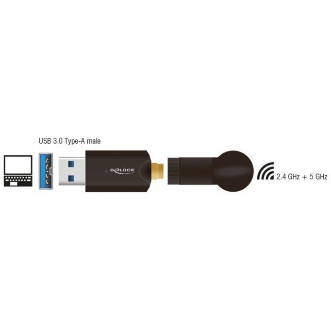 Delock Dwuzakresowa antena sztyftowa USB 3.0 WLAN (czarna)