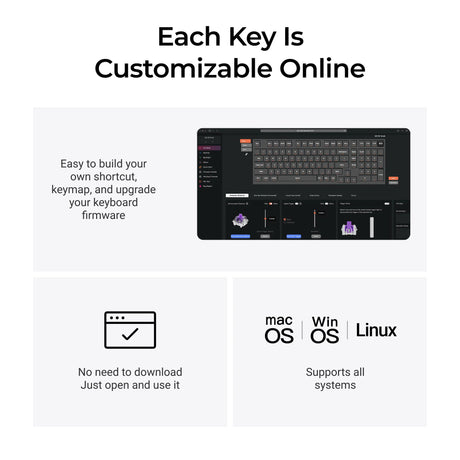 Keychron q5 on qmk bezprzewodowa niestandardowa klawiatura (czarna, układ amerykański (qwerty), mgławica magnetyczna z podwójną szyną gateron, 96%, diody rgb, osa double-shot pbt, hot swap, pokrętło, 2,4 ghz | bluetooth 5.1 | usb-c)