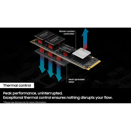 Samsung mz-vap2t0bw 9100 pro pcie® 5.0 nvme™ m.2 SSD — 2 TB, 2 TB, M.2, 14700 MB s