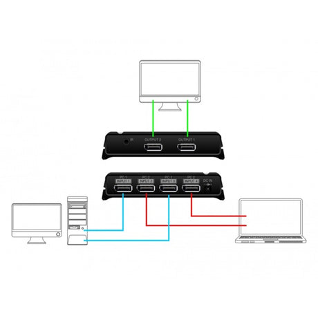 Przełącznik Delock DisplayPort 2x 2 Displayport In do 1x 2 Displayport Out (czarny)